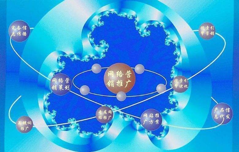 秦州新媒体运营企业需要掌握的网络推广技巧有哪些